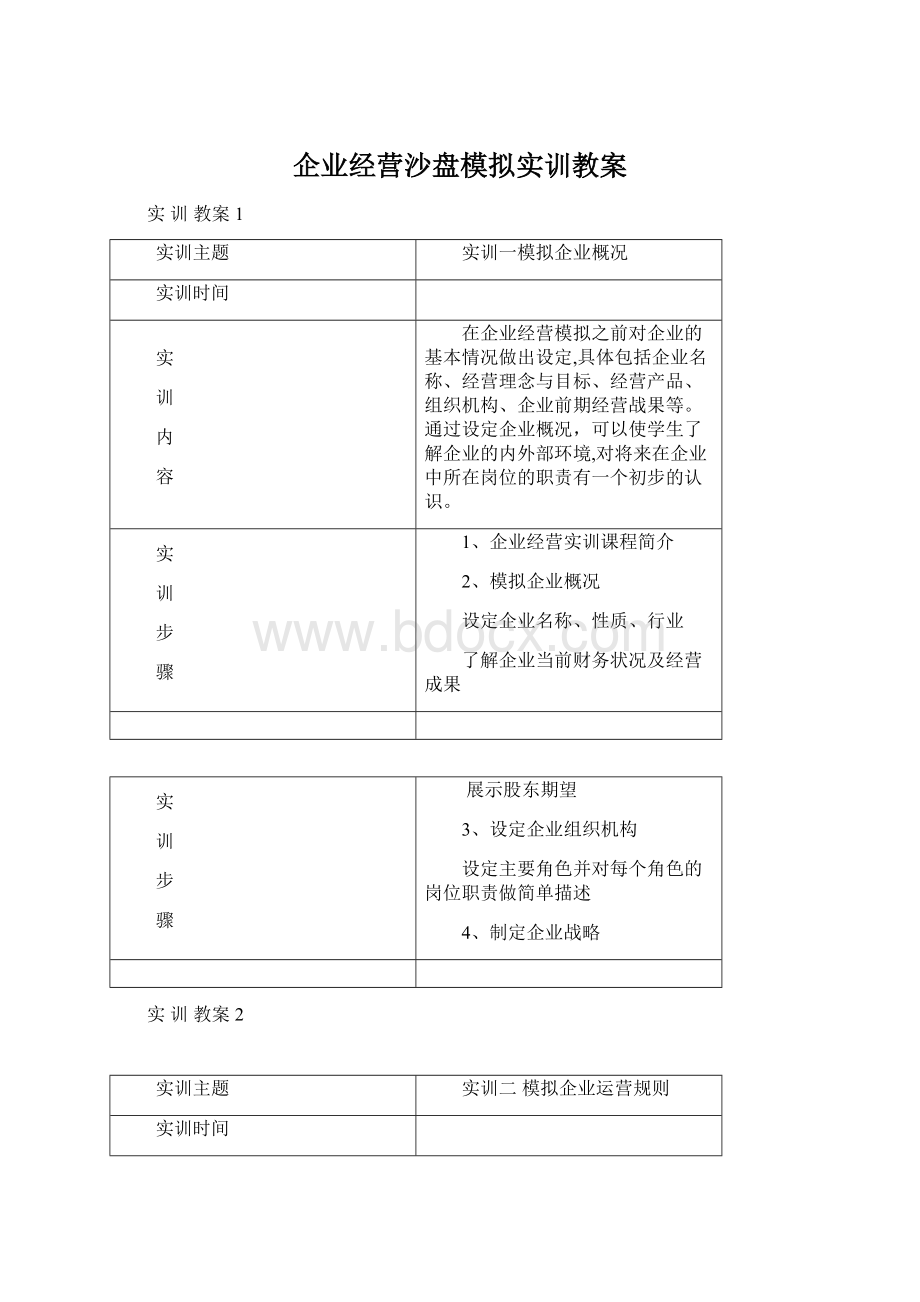 企业经营沙盘模拟实训教案Word格式.docx