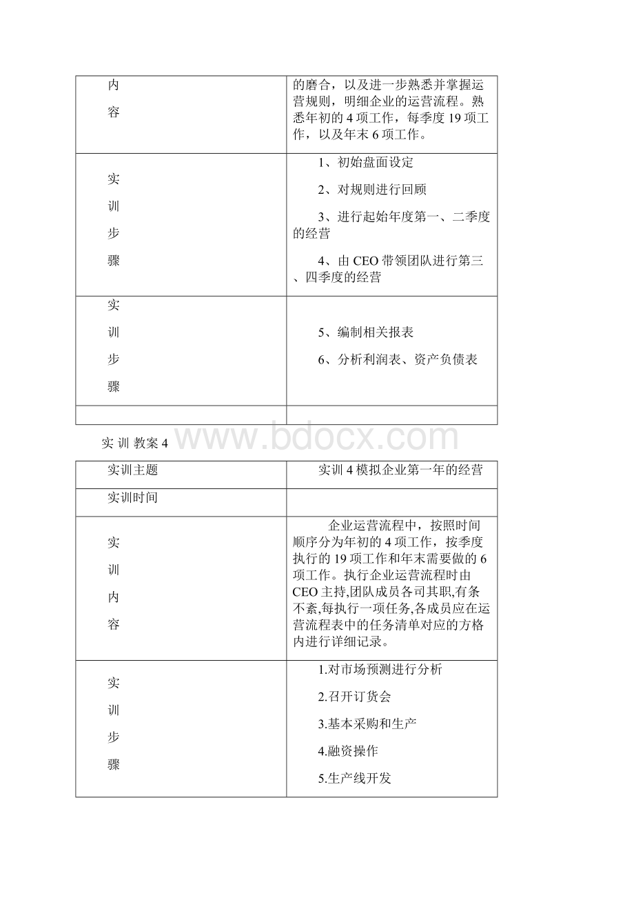 企业经营沙盘模拟实训教案Word格式.docx_第3页