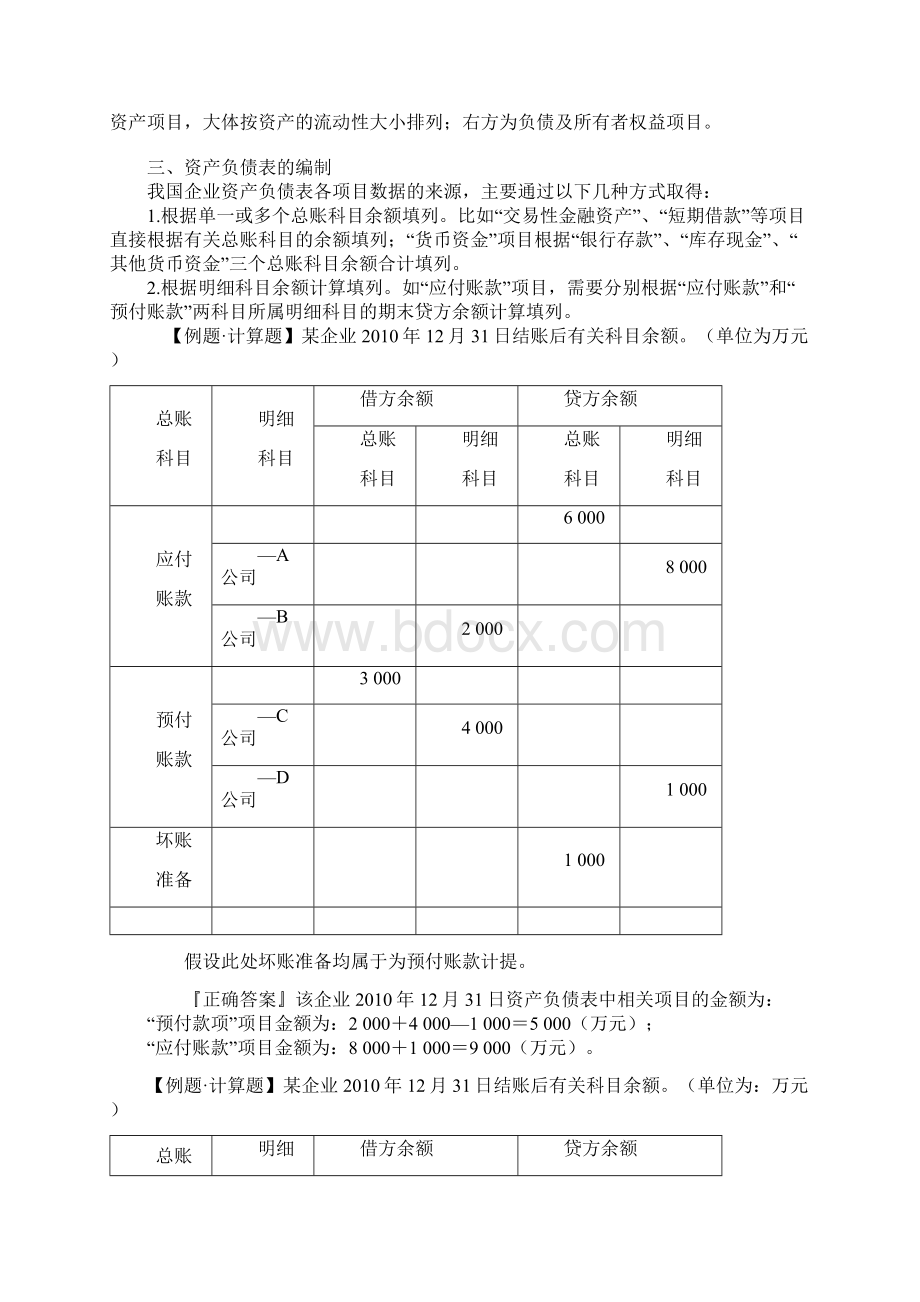 第七章财务报告Word文档下载推荐.docx_第2页