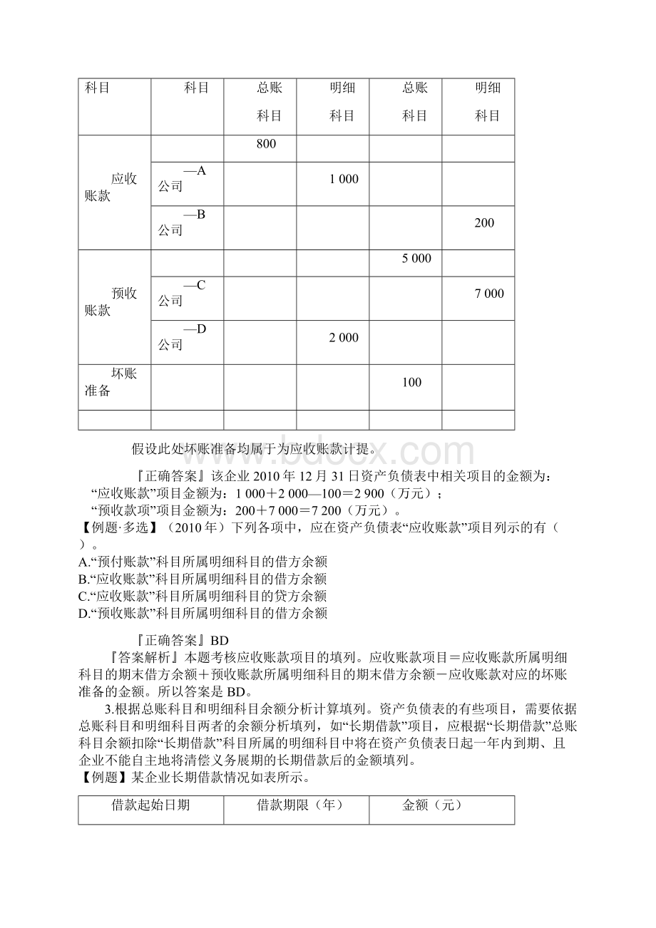 第七章财务报告Word文档下载推荐.docx_第3页