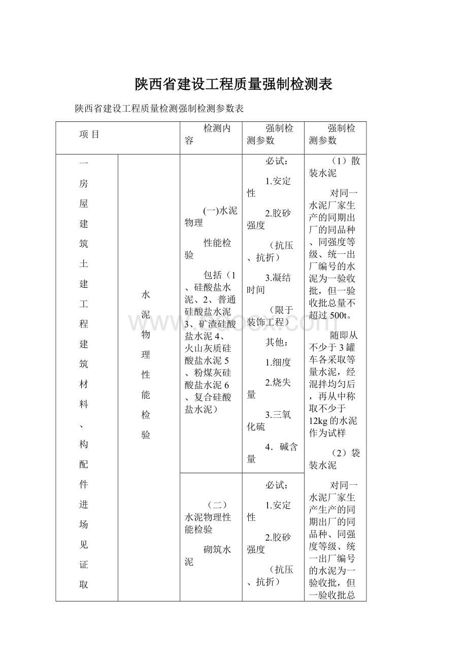 陕西省建设工程质量强制检测表Word下载.docx