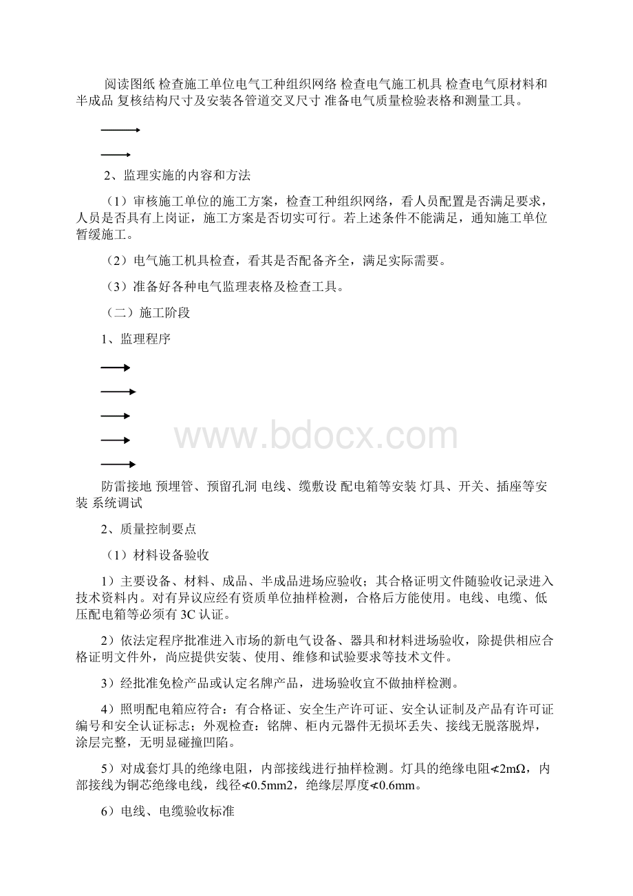 安装工程监理实施.docx_第2页