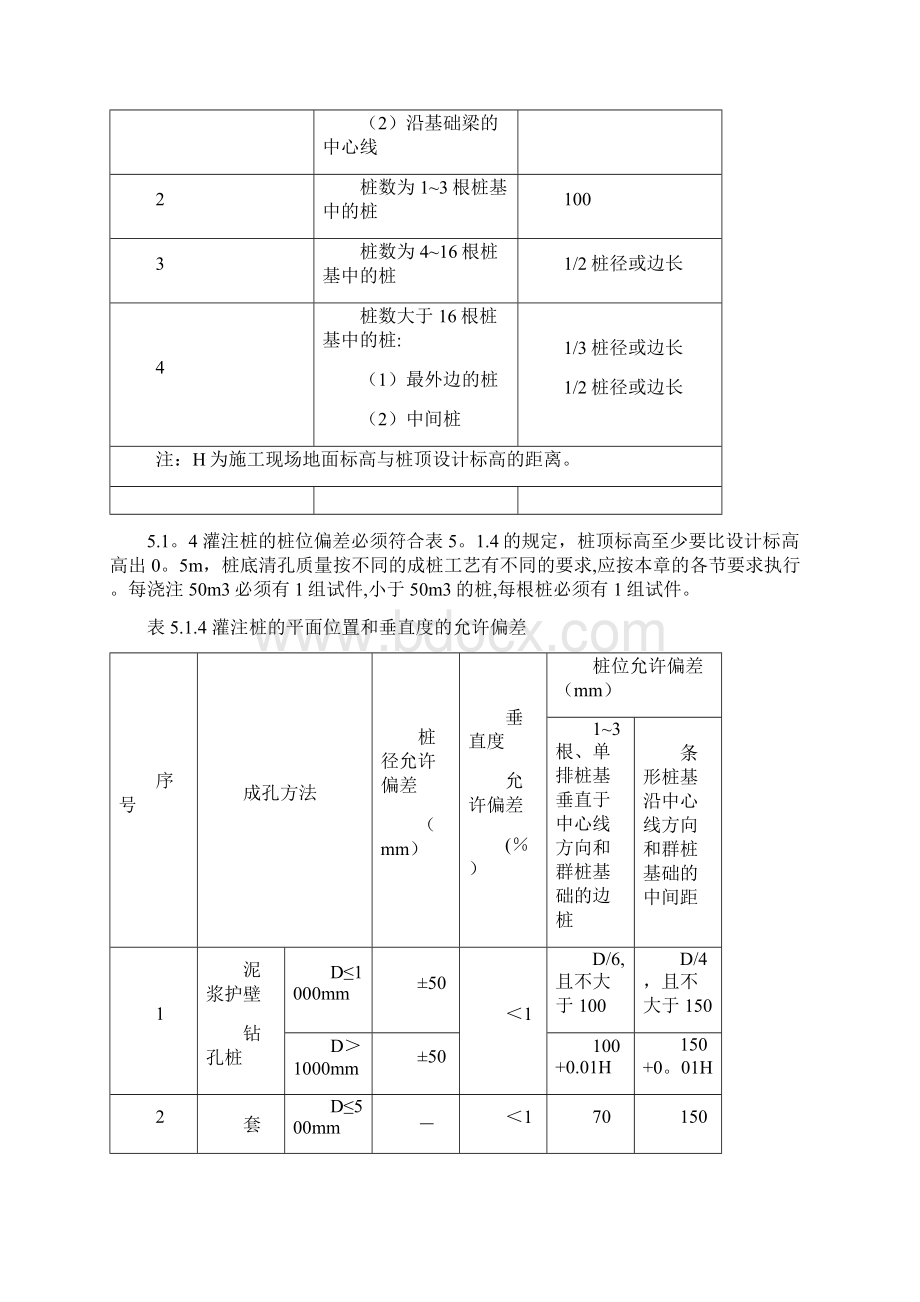 建筑工程施工质量强制性规范要求方案.docx_第3页