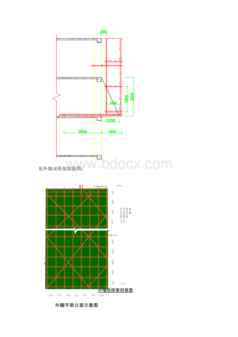 外脚手架施工技术交底.docx_第2页