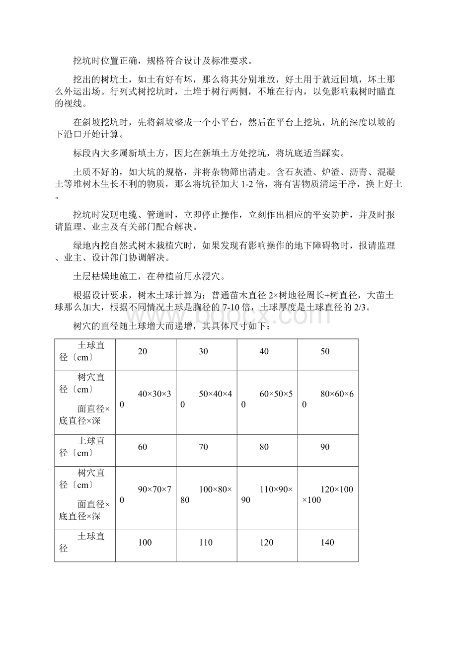 一般乔木栽植Word文件下载.docx_第2页