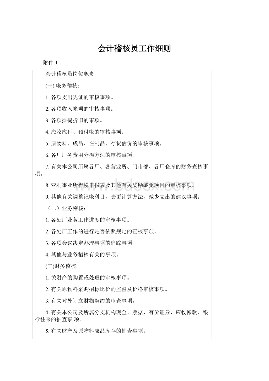 会计稽核员工作细则Word下载.docx_第1页