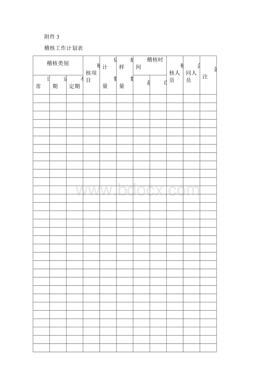 会计稽核员工作细则Word下载.docx_第3页