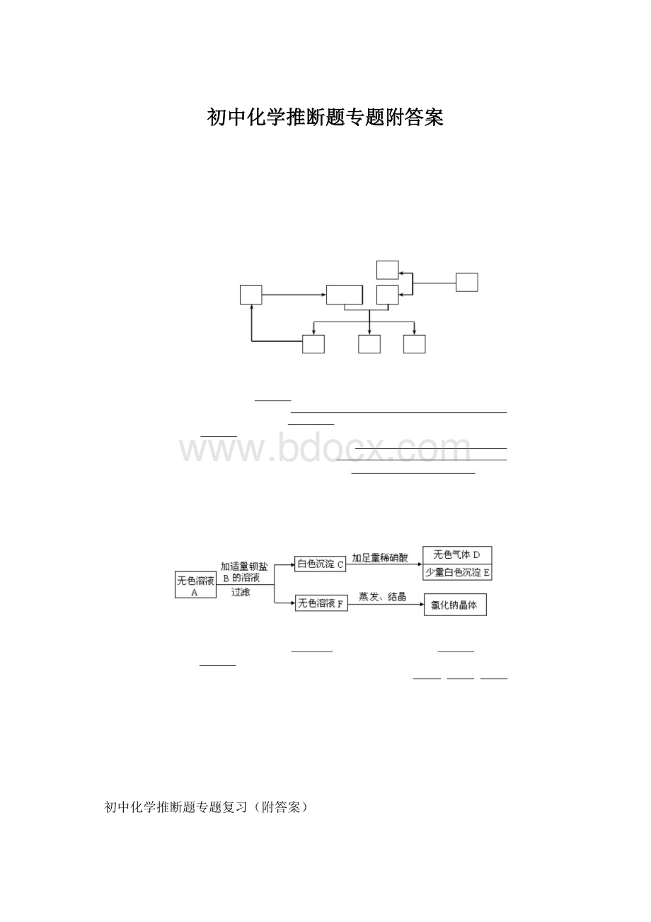 初中化学推断题专题附答案.docx_第1页