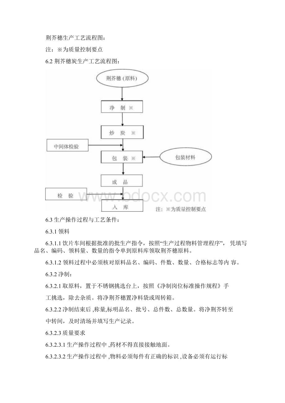 荆芥穗荆芥穗炭生产工艺规程.docx_第3页