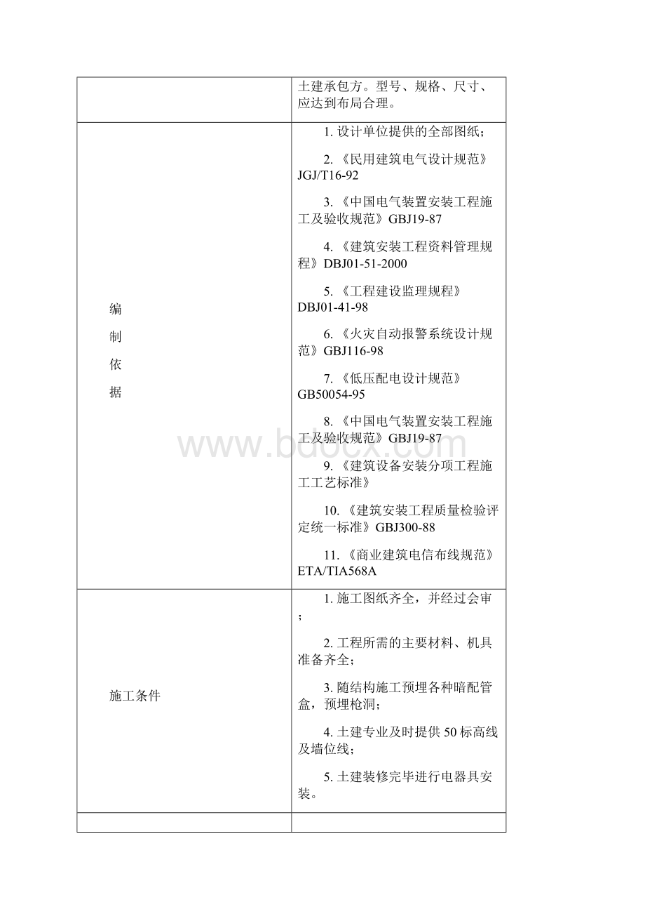 北京英格条码电气施工方案Word文档下载推荐.docx_第2页