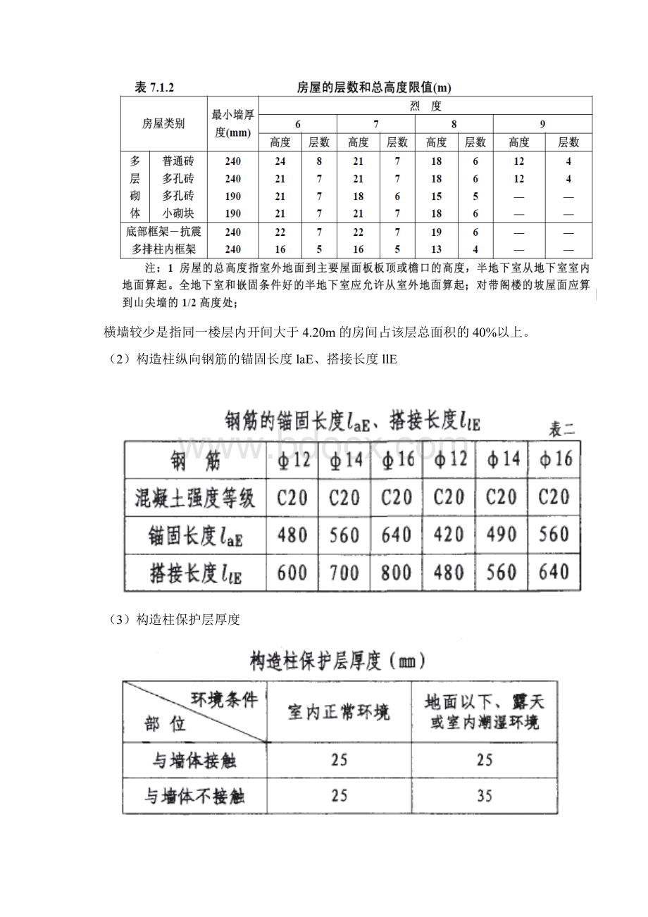 构造柱图集.docx_第2页