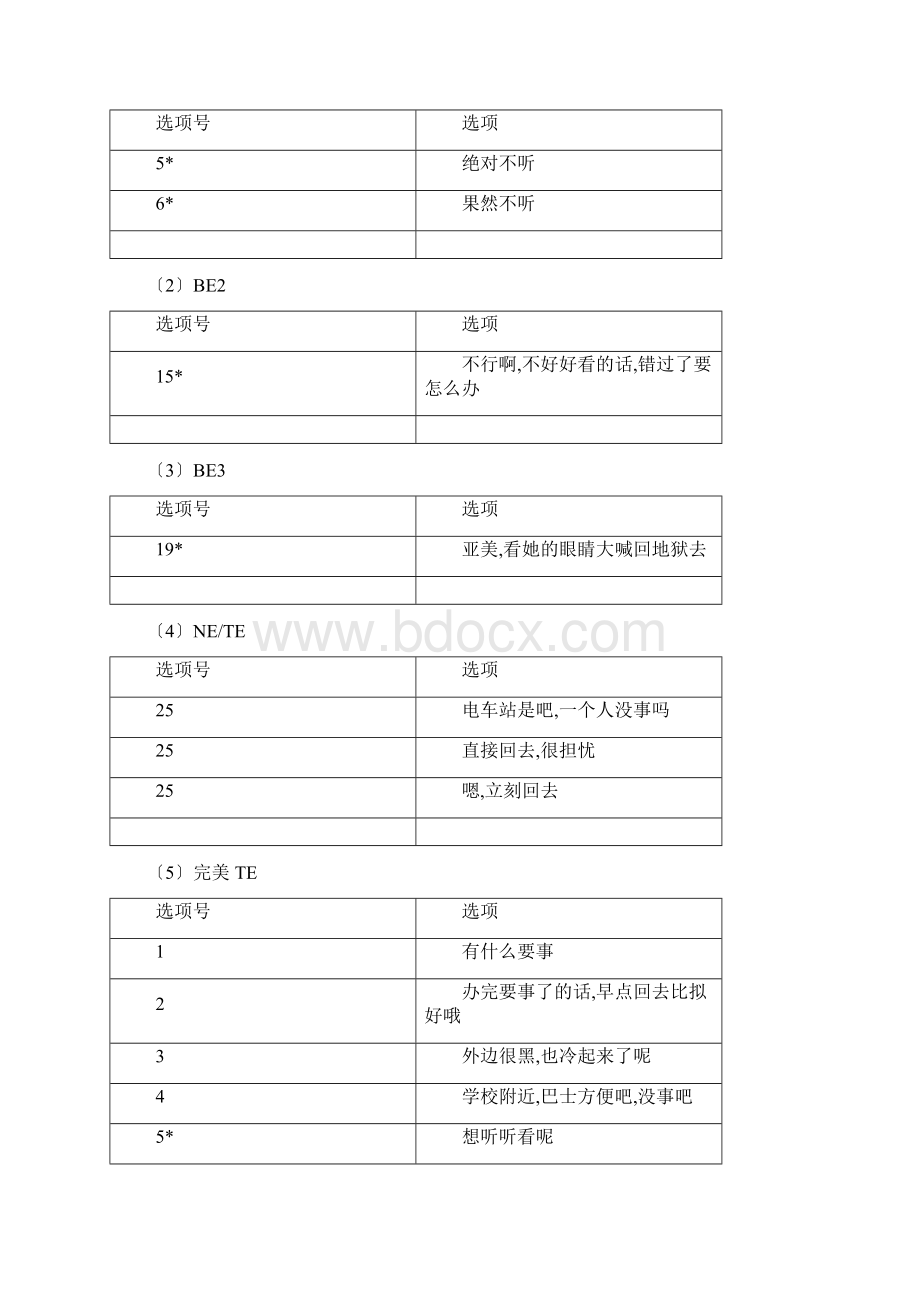 Get格雅七怪谈攻略Word文档下载推荐.docx_第3页