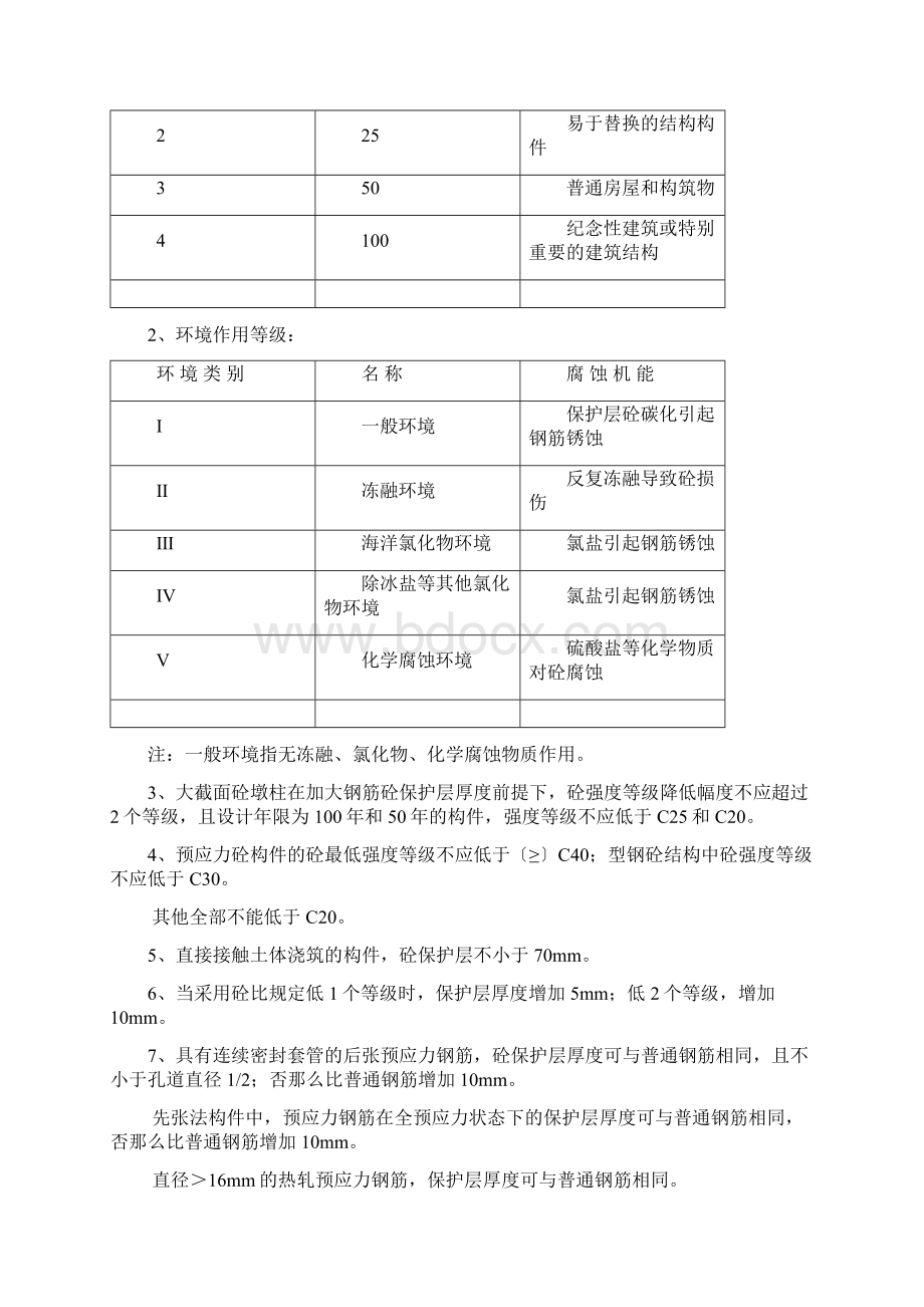 一建建筑实务重要知识点Word文件下载.docx_第3页