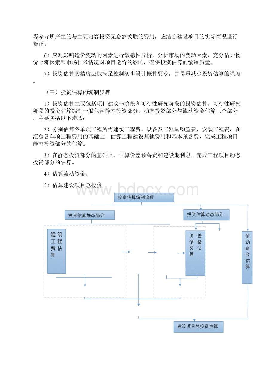 投资估算编制方案.docx_第2页