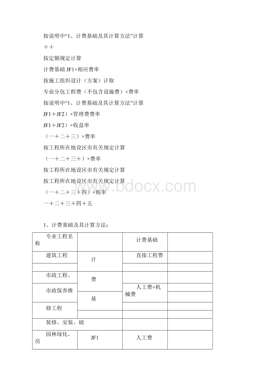 山东省建设工程费用取费程序资料.docx_第2页