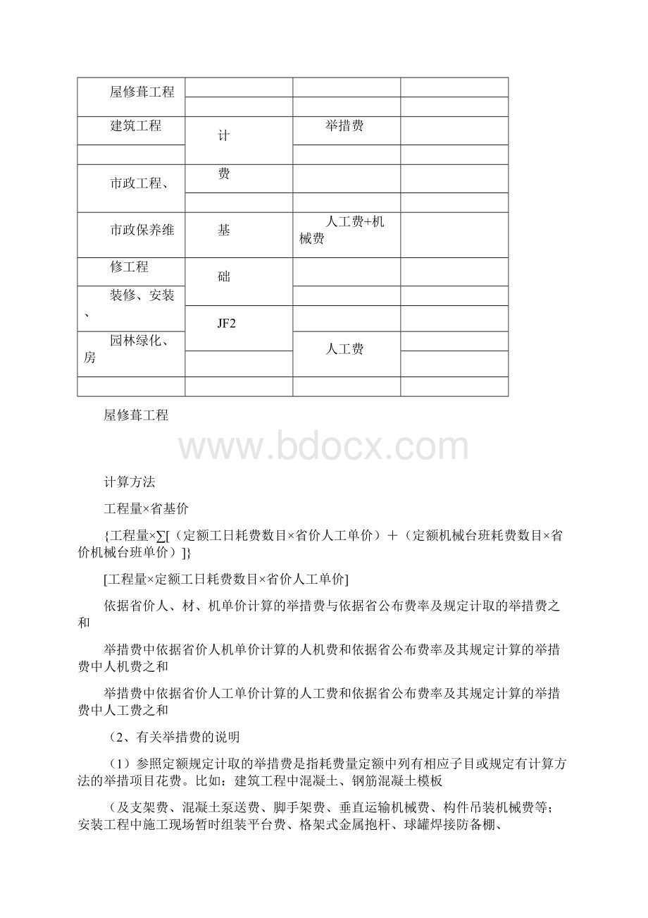 山东省建设工程费用取费程序资料.docx_第3页