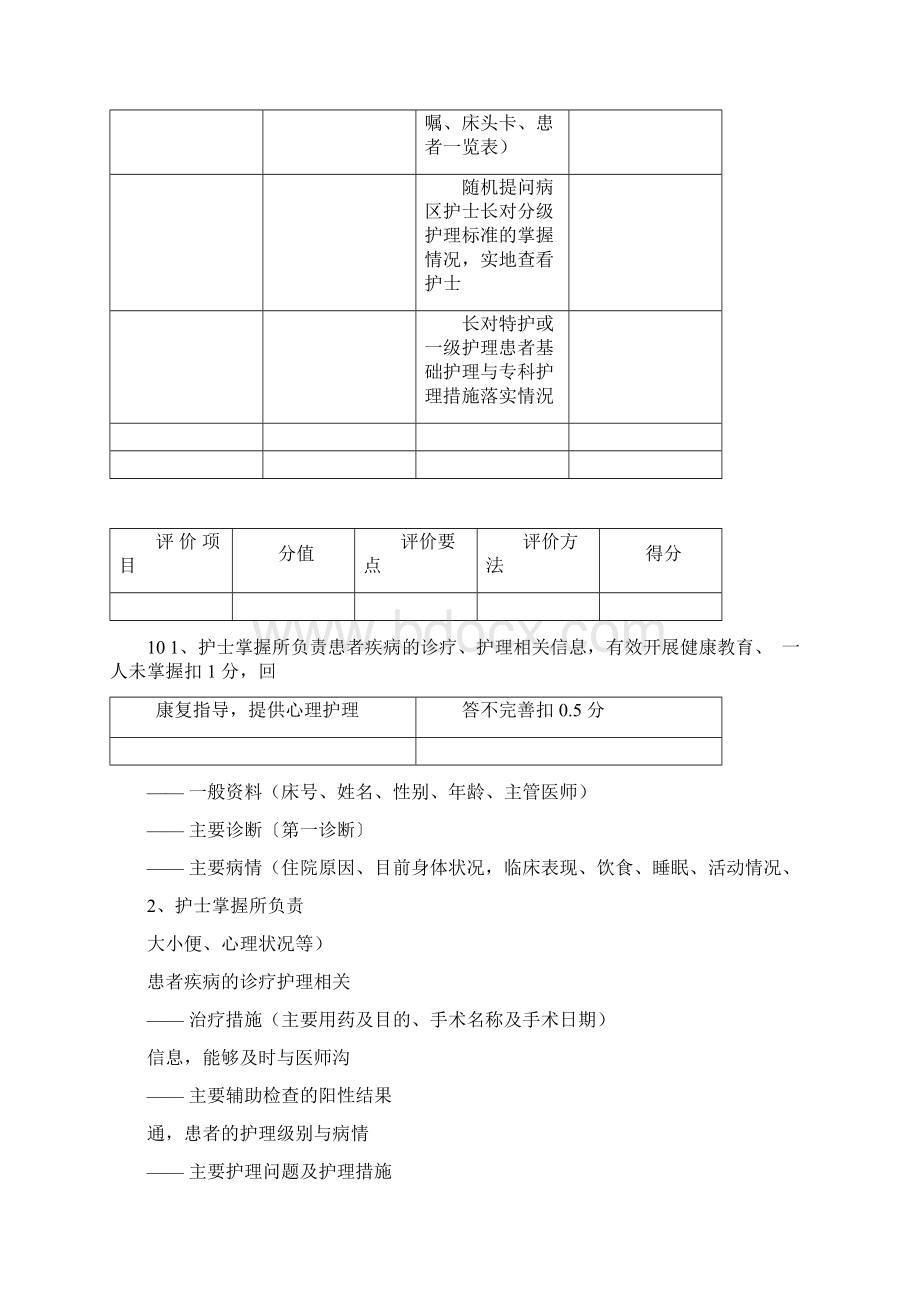 优质护理服务评价标准.docx_第3页