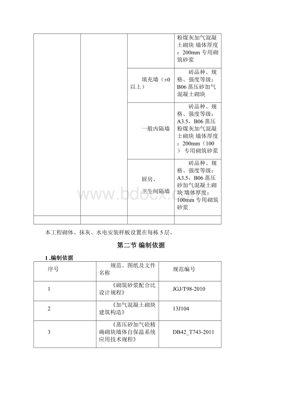 砌体工程施工方案2.docx_第3页