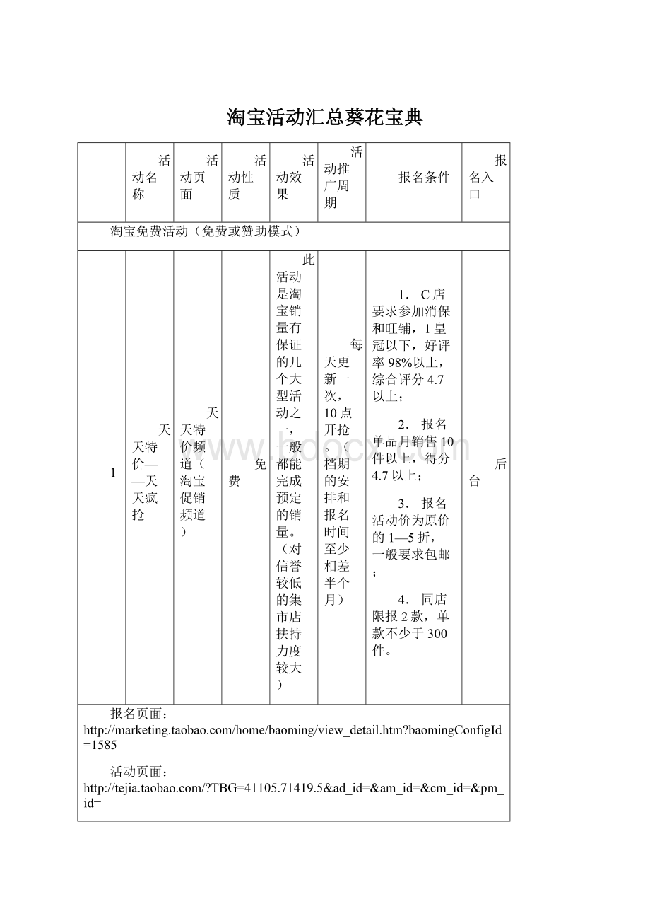 淘宝活动汇总葵花宝典.docx