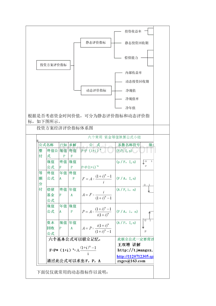 第二章工程设计施工方案技术经济分析001.docx_第2页