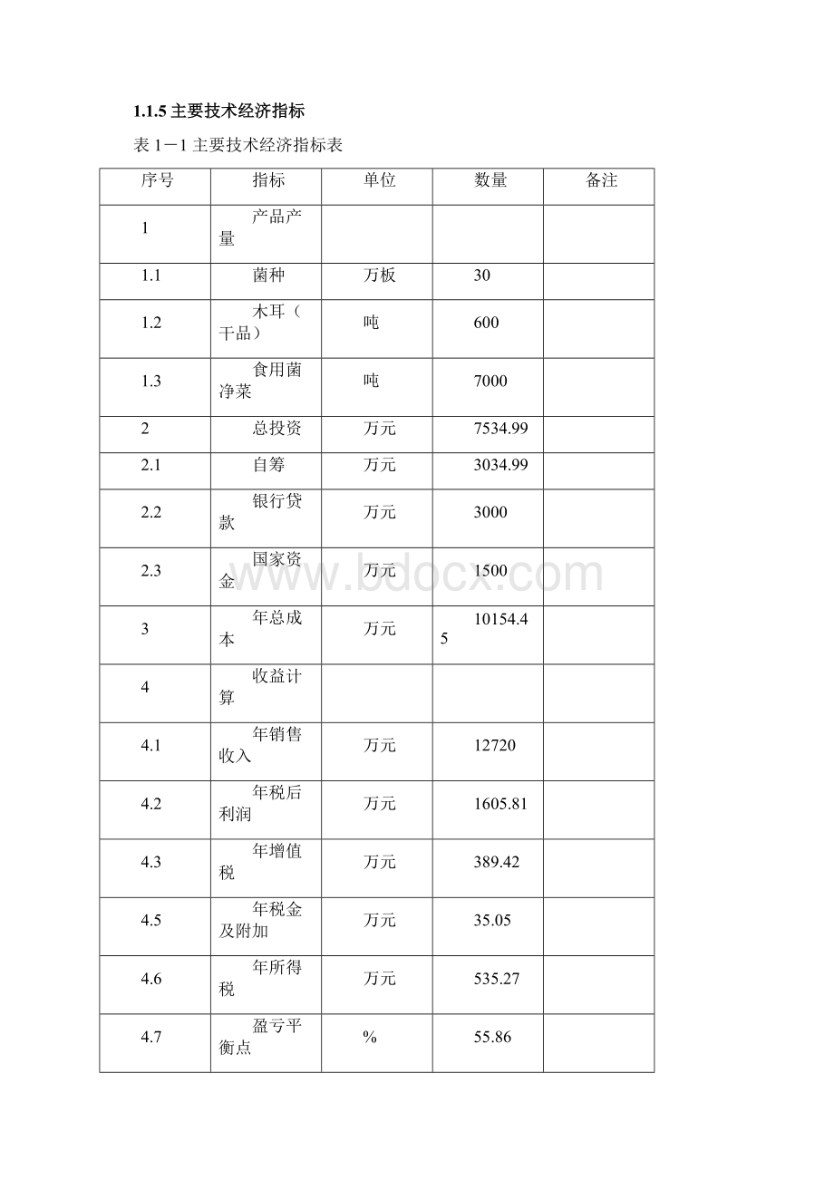 黑木耳种植可行性报告Word文档下载推荐.docx_第2页