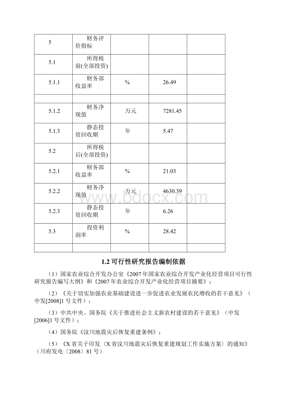 黑木耳种植可行性报告Word文档下载推荐.docx_第3页