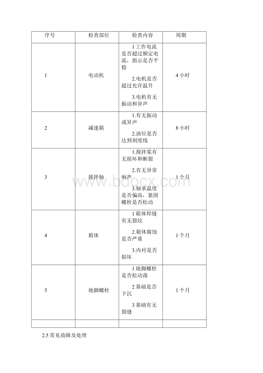 设备维护保养作业指导书.docx_第2页