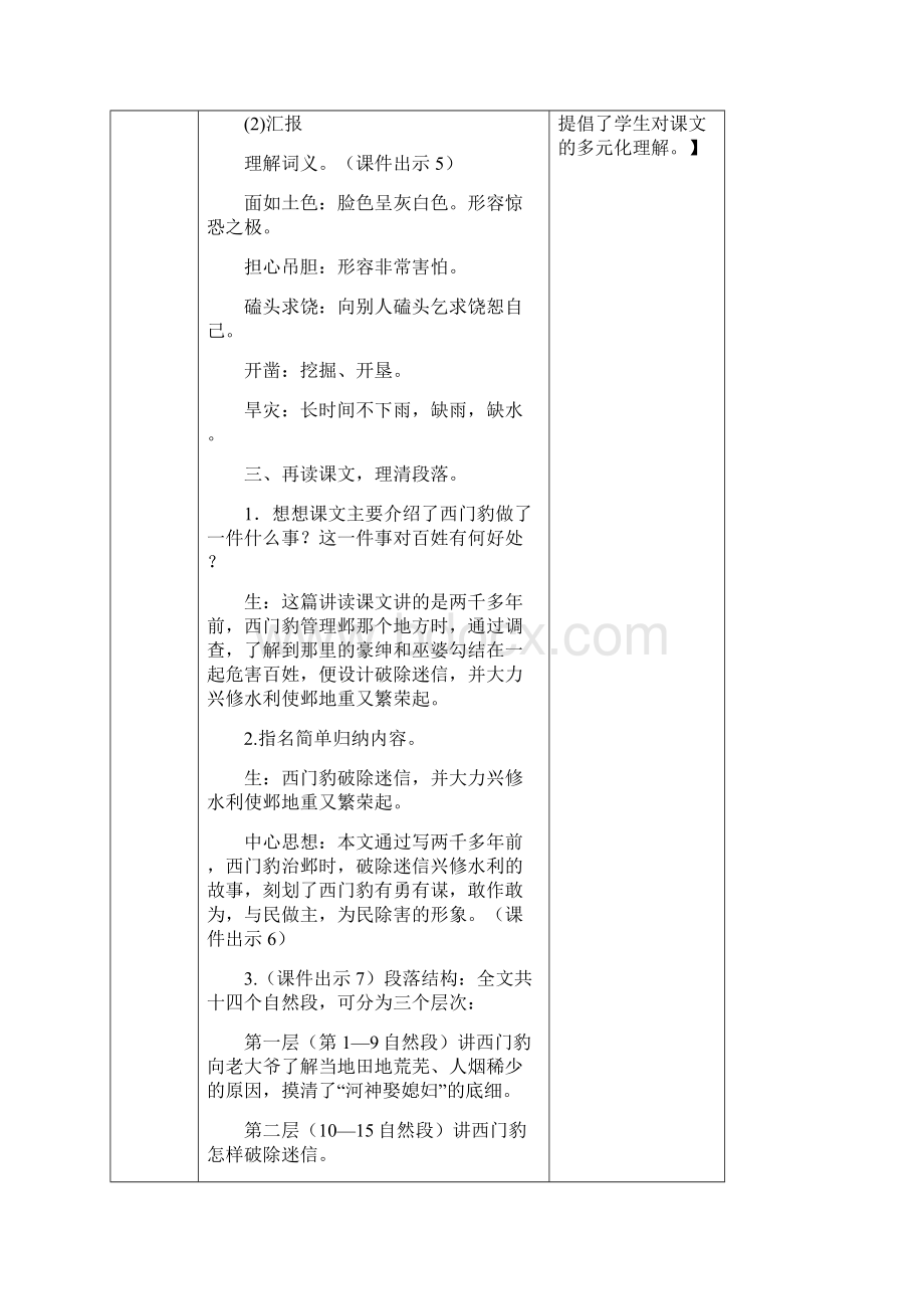 部编统编版四年级语文上册26 西门豹治邺 教案精品Word文件下载.docx_第3页