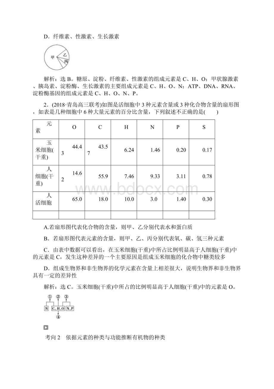 生物一轮复习2 第2讲.docx_第3页