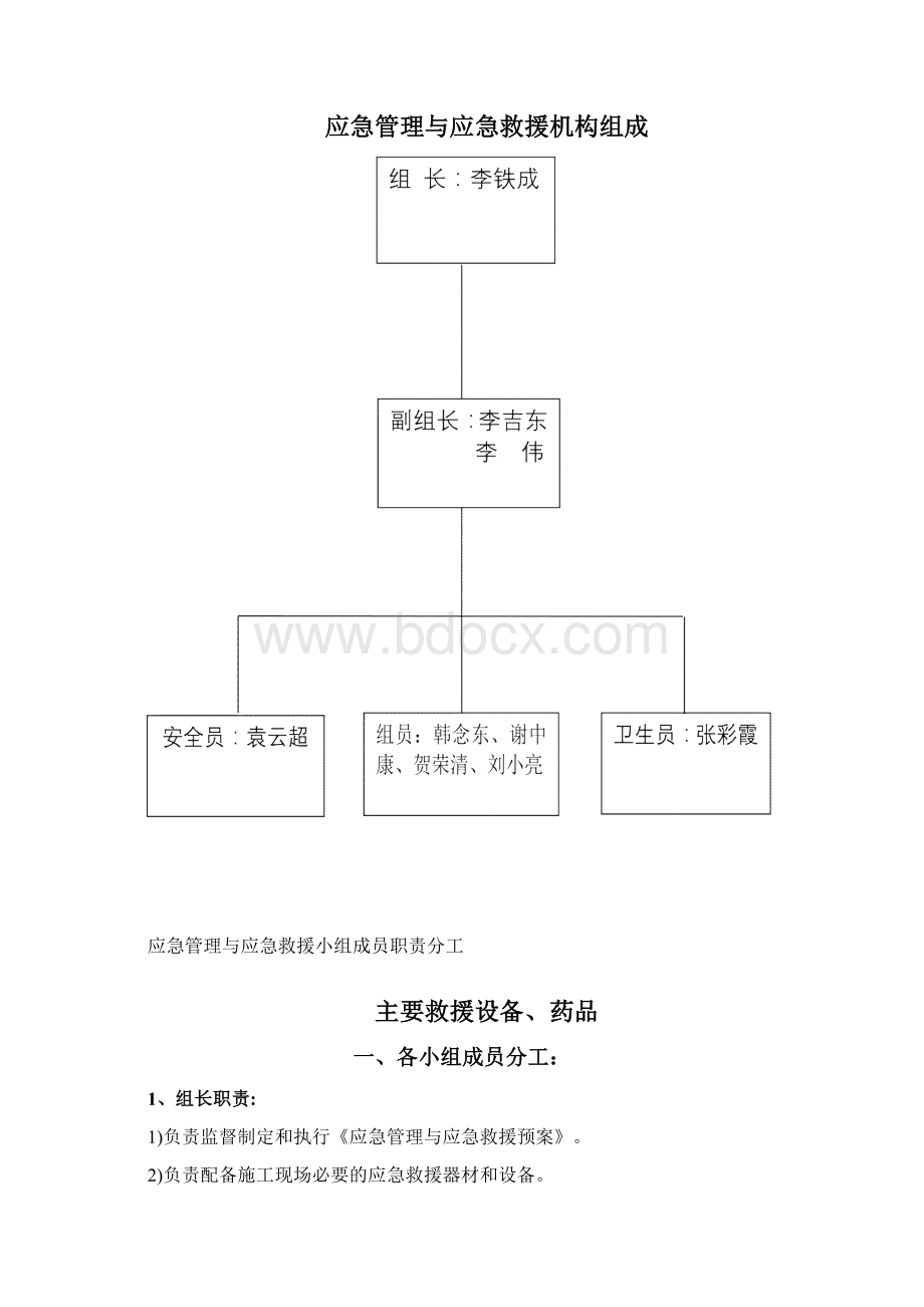 施工现场应急管理与应急救援预案.docx_第2页