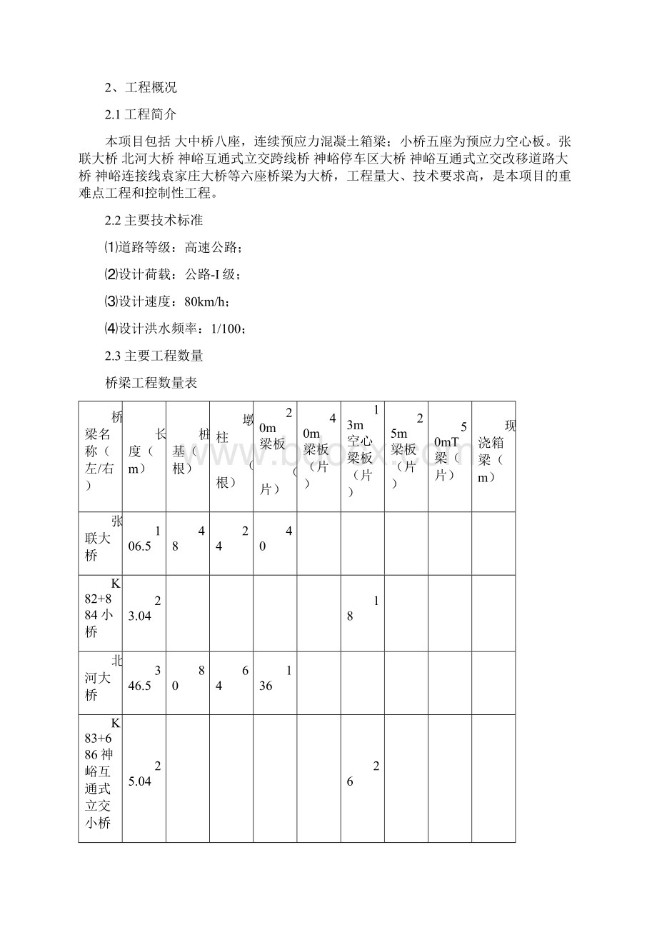 彭大高速公路PDSY8合同段涉河桥梁环水保施工方案琚.docx_第3页