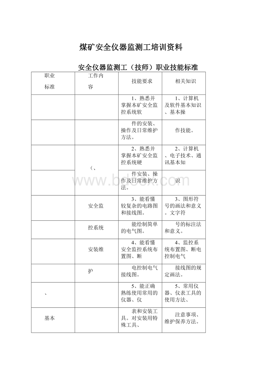 煤矿安全仪器监测工培训资料.docx