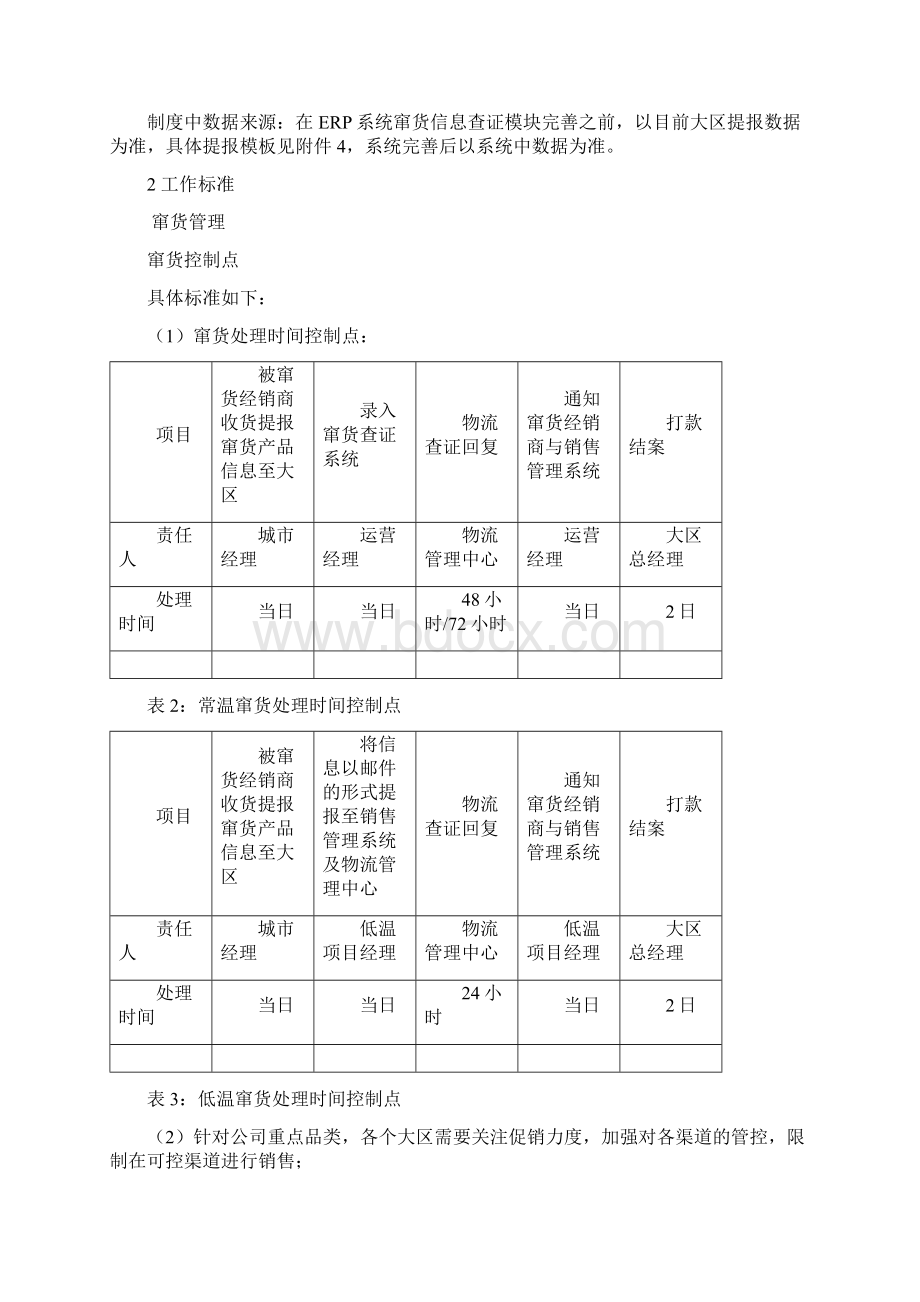 市场秩序管控制度.docx_第3页