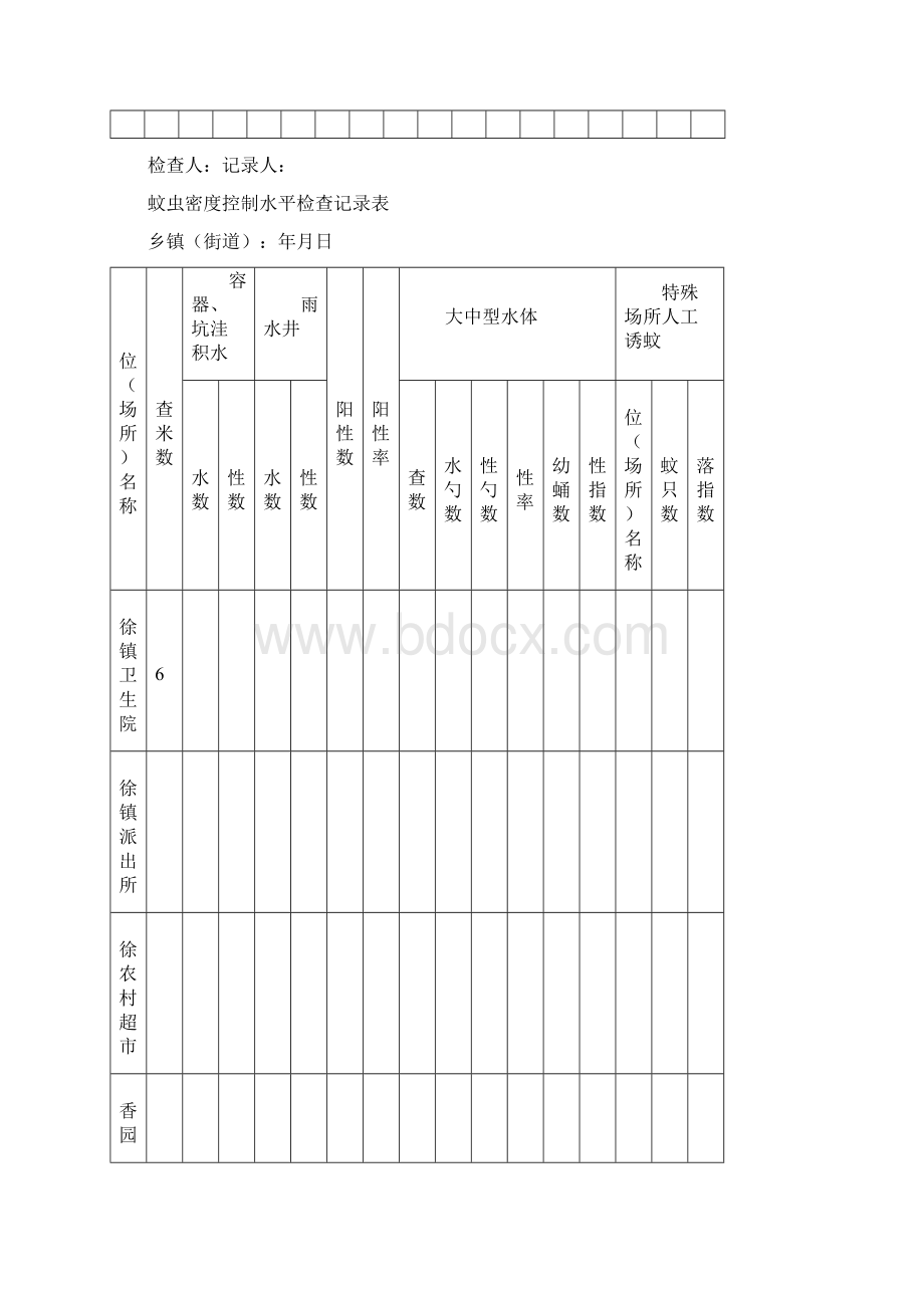 病媒生物密度控制水平检查记录表.docx_第3页