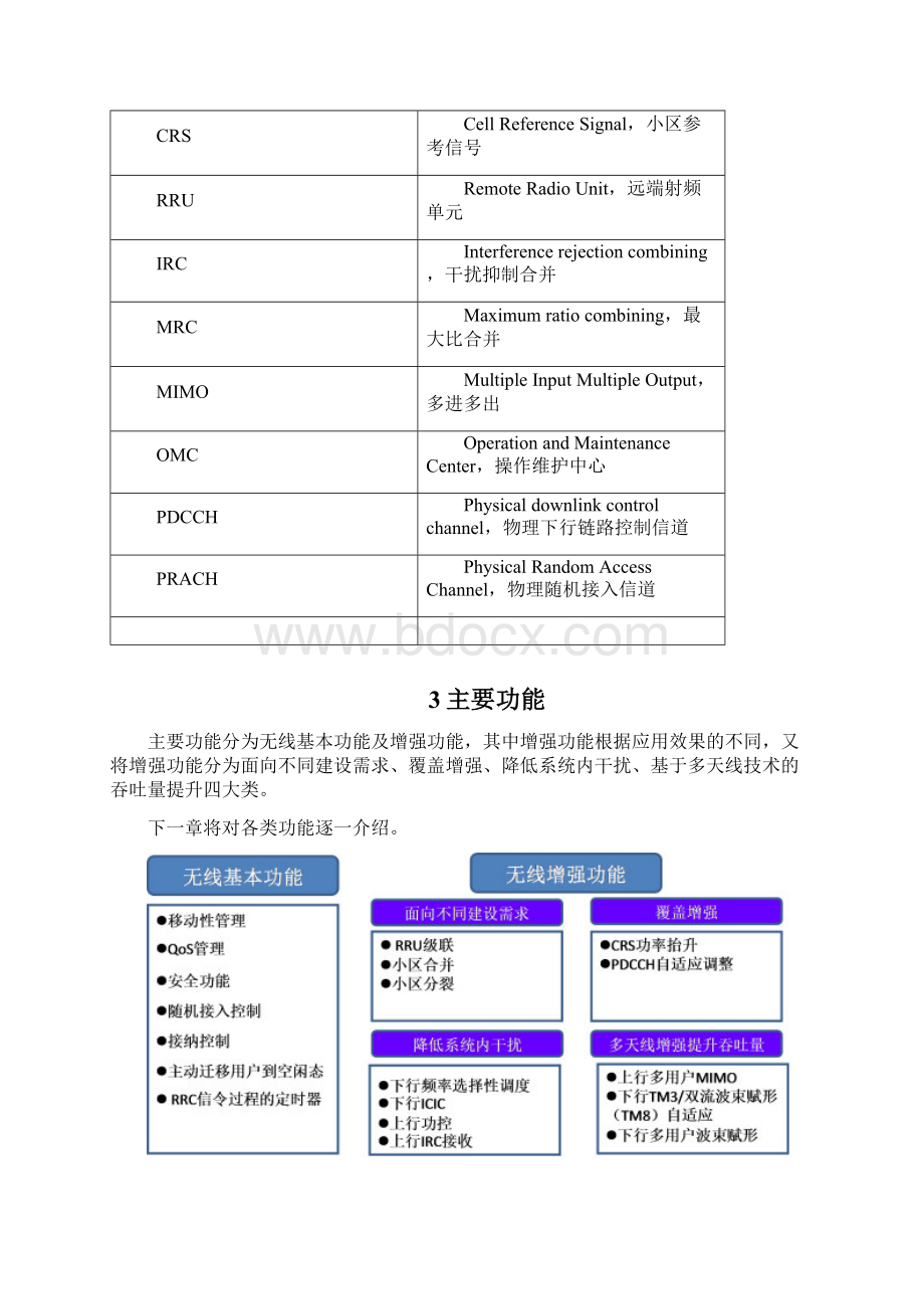 中国移动TDLTE无线参数设置指导优化手册中兴分册Word下载.docx_第2页