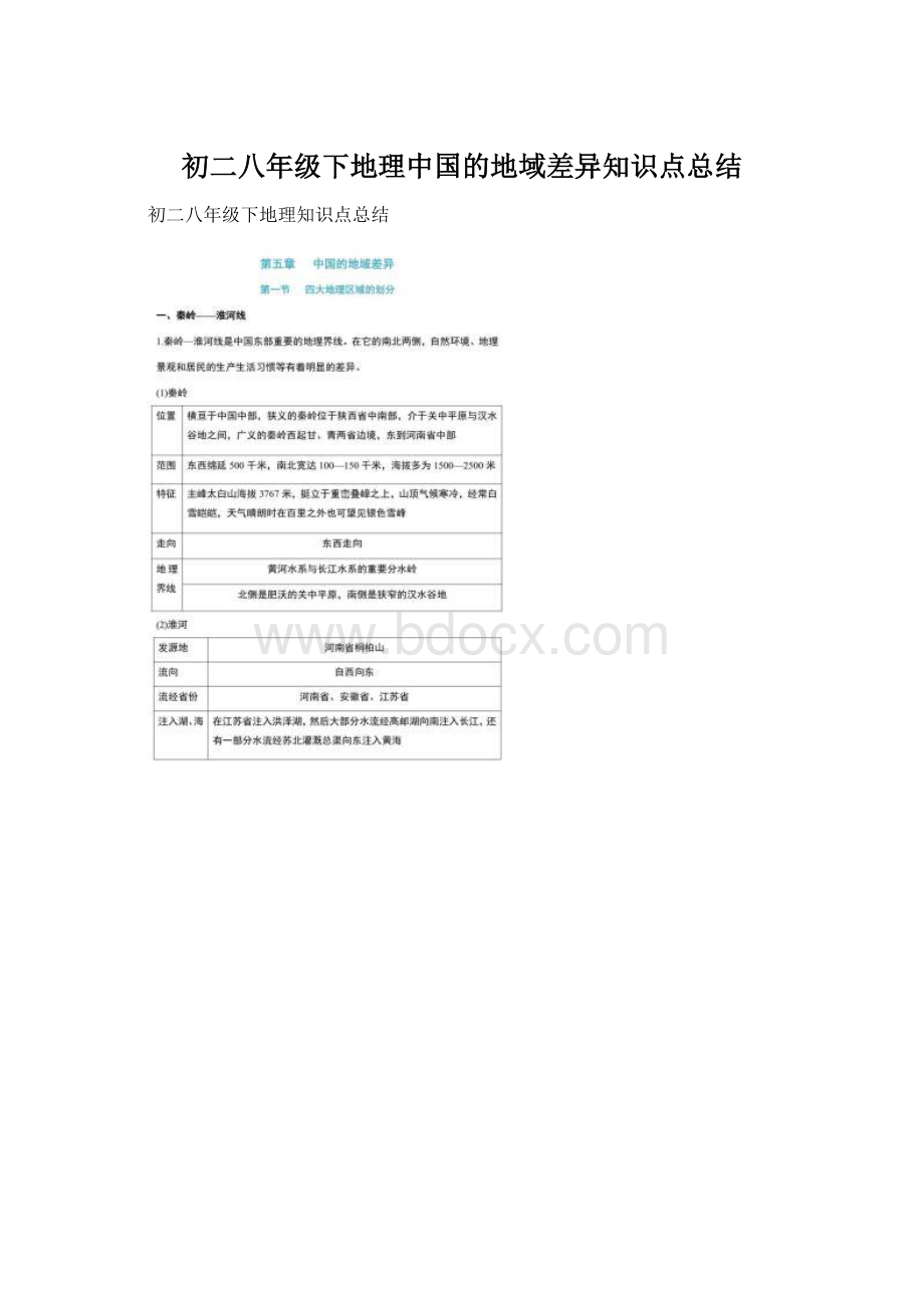 初二八年级下地理中国的地域差异知识点总结.docx_第1页