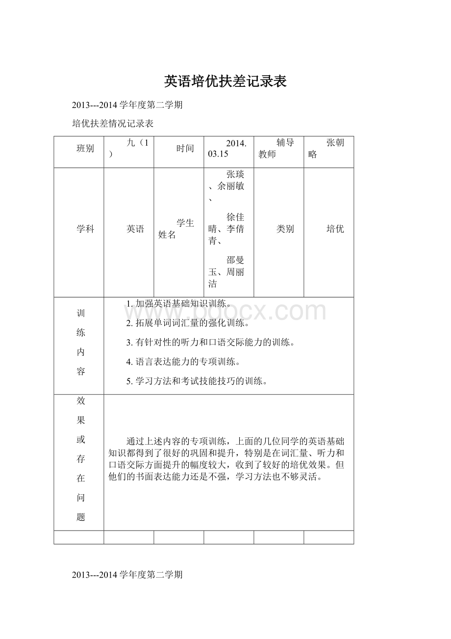 英语培优扶差记录表Word文档下载推荐.docx_第1页