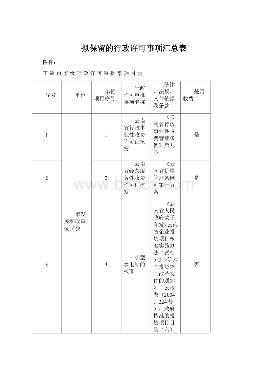 拟保留的行政许可事项汇总表.docx_第1页