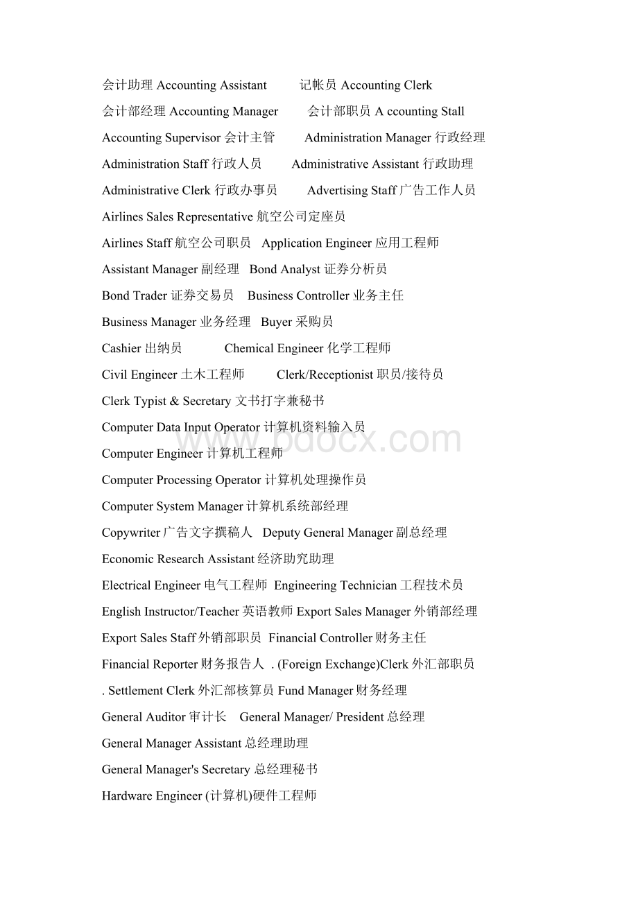 猎头职位英语大全Word文档格式.docx_第2页