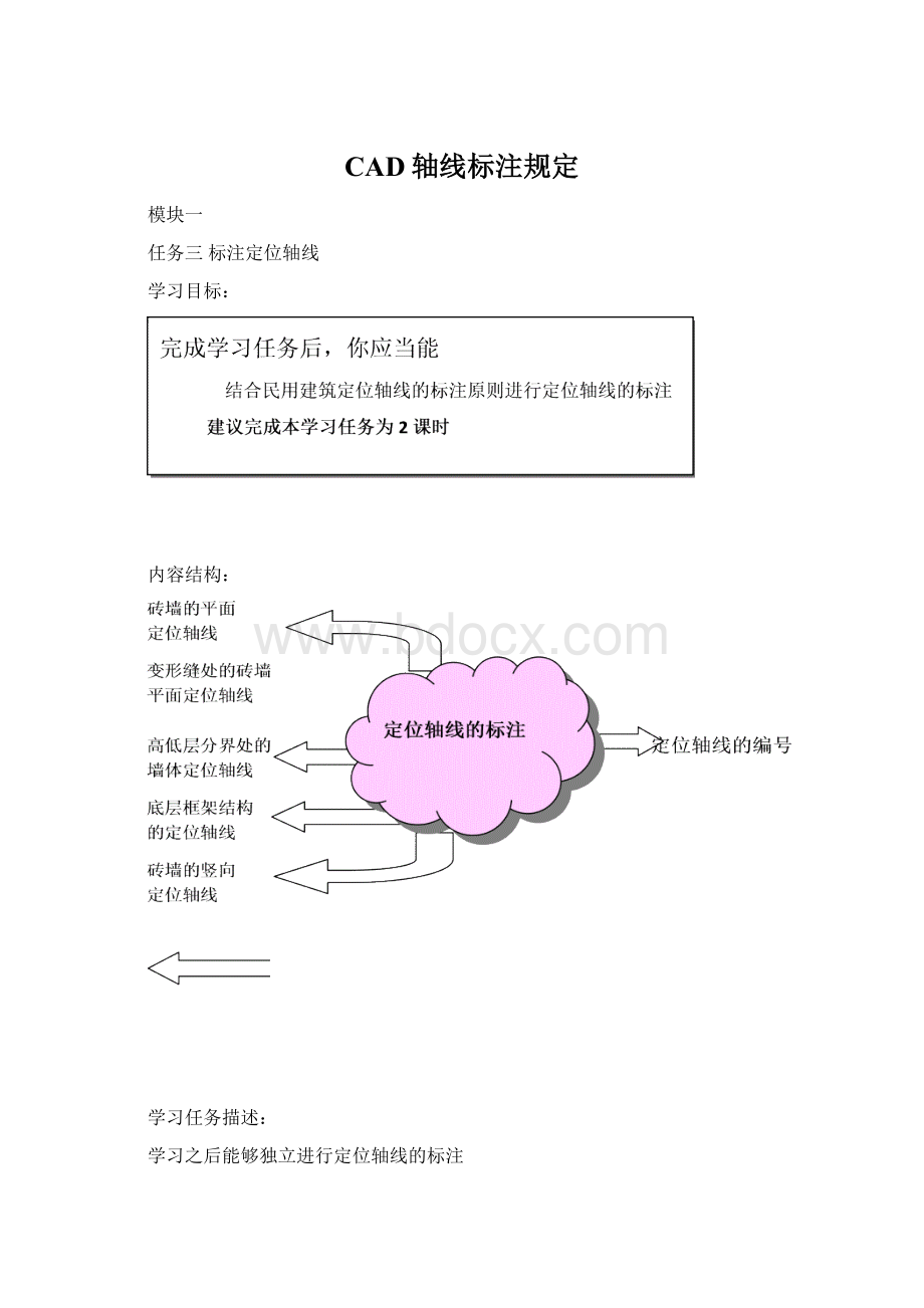 CAD轴线标注规定.docx