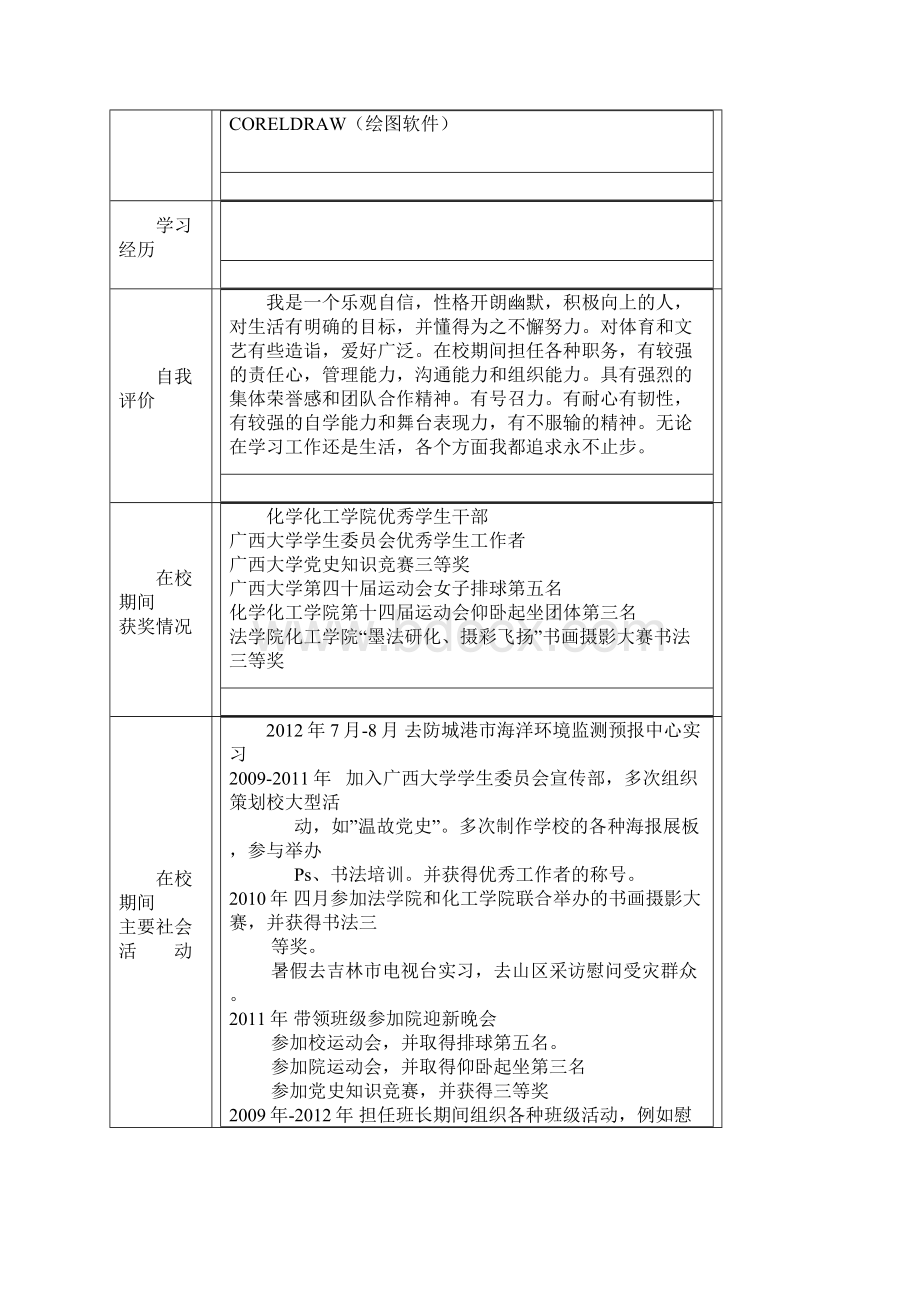 参考填写毕业推荐表文档格式.docx_第2页