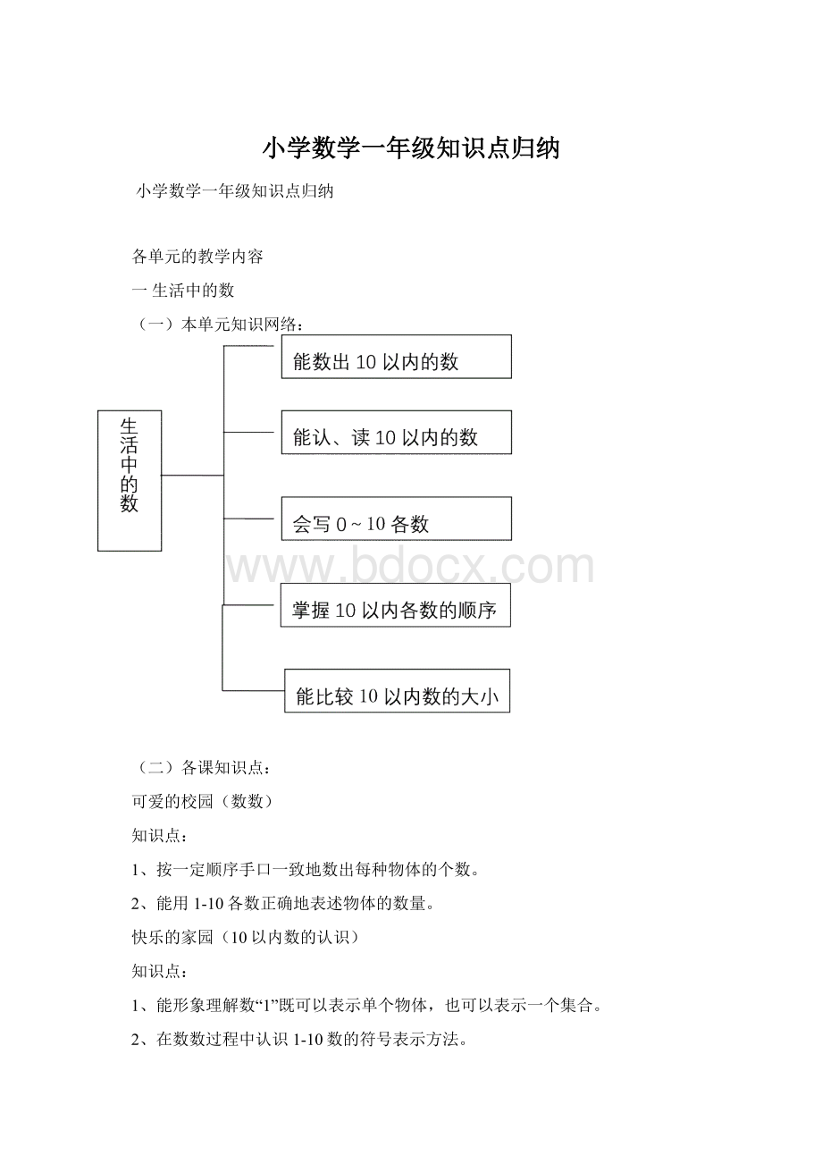 小学数学一年级知识点归纳.docx