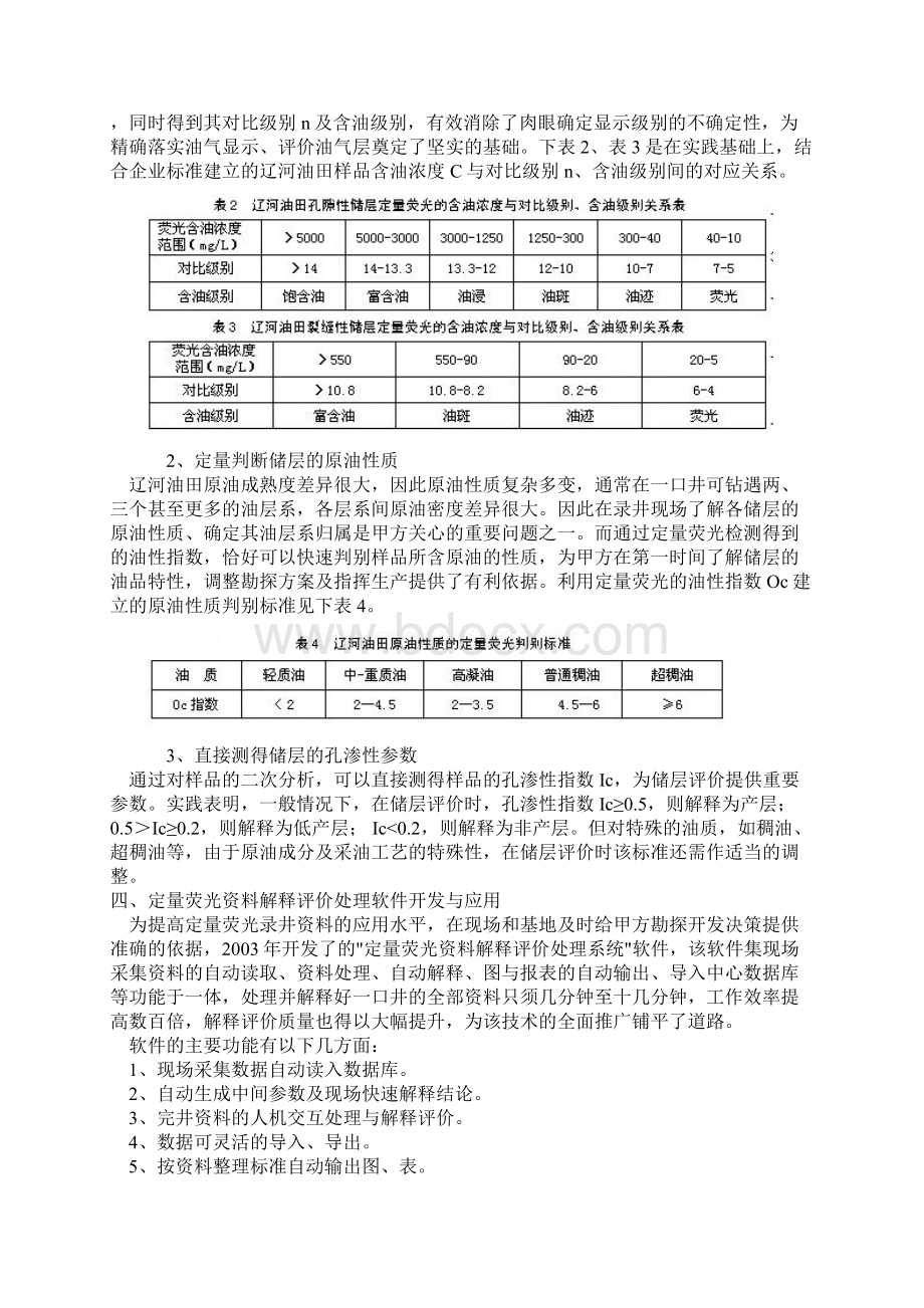 定量荧光录井技术在辽河油田的应用Word格式文档下载.docx_第2页