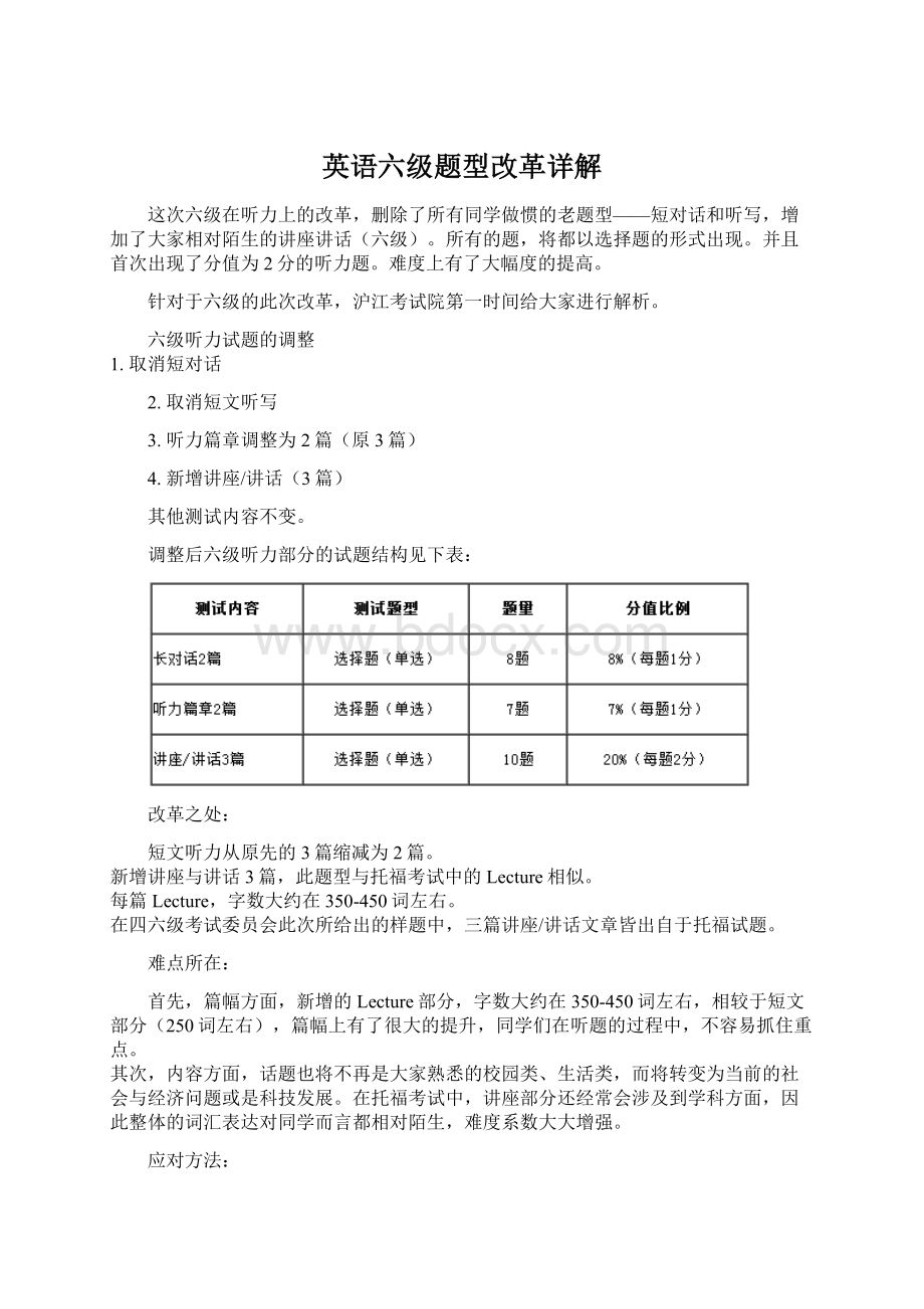 英语六级题型改革详解.docx_第1页