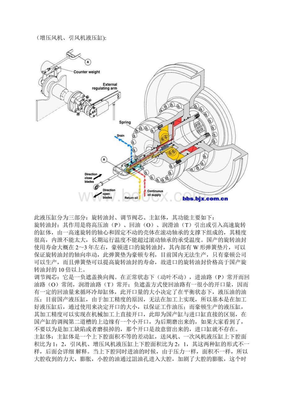 动叶调节原理Word文档格式.docx_第2页