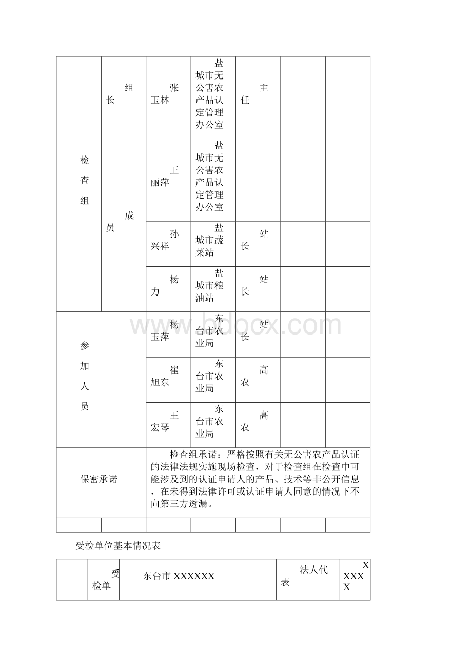 无公害农产品产地认定与产品认证现场检查报告Word格式文档下载.docx_第2页