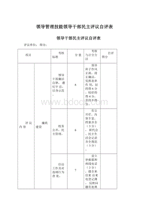 领导管理技能领导干部民主评议自评表Word格式文档下载.docx