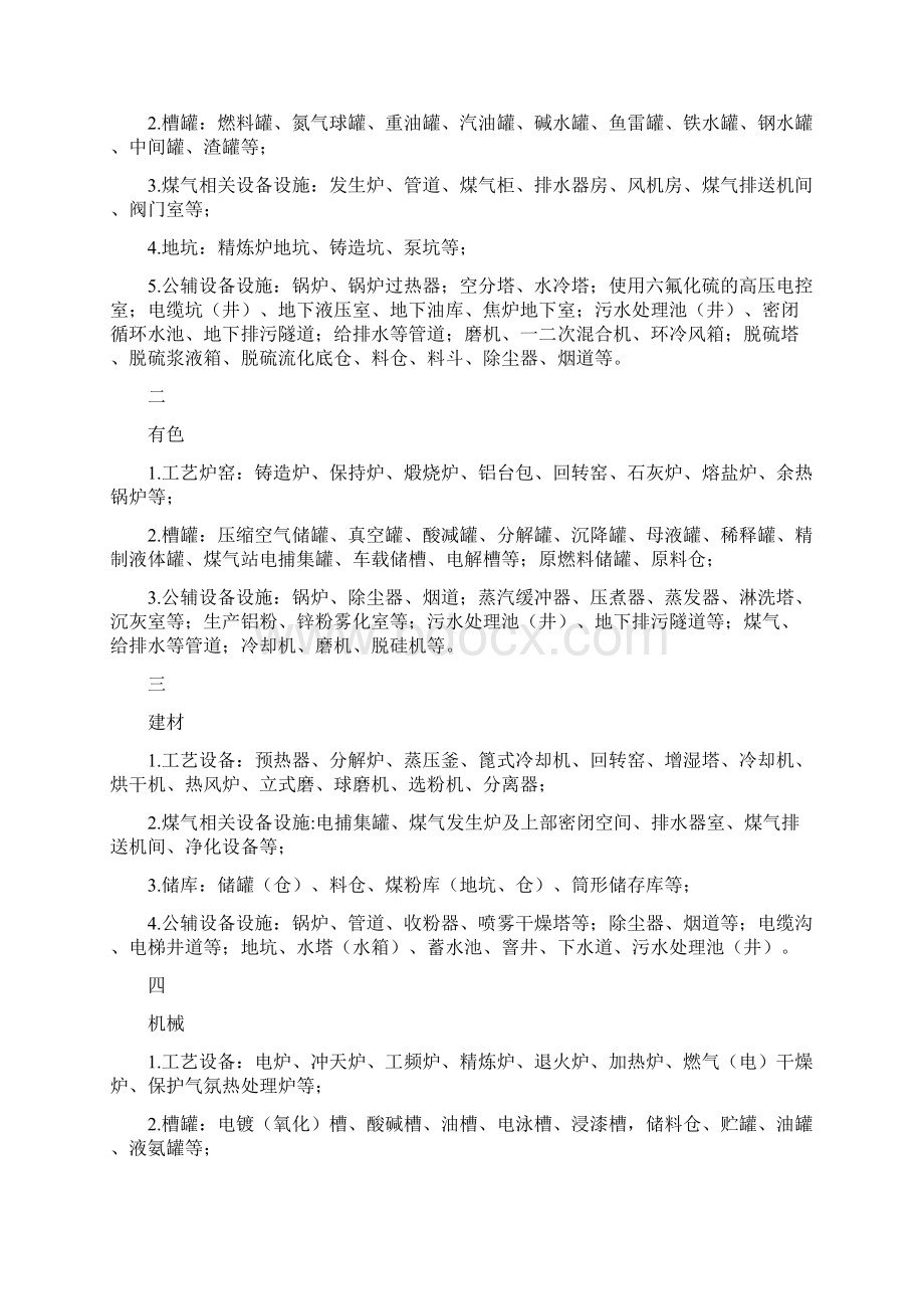 有限空间作业管理台帐知Word格式.docx_第2页