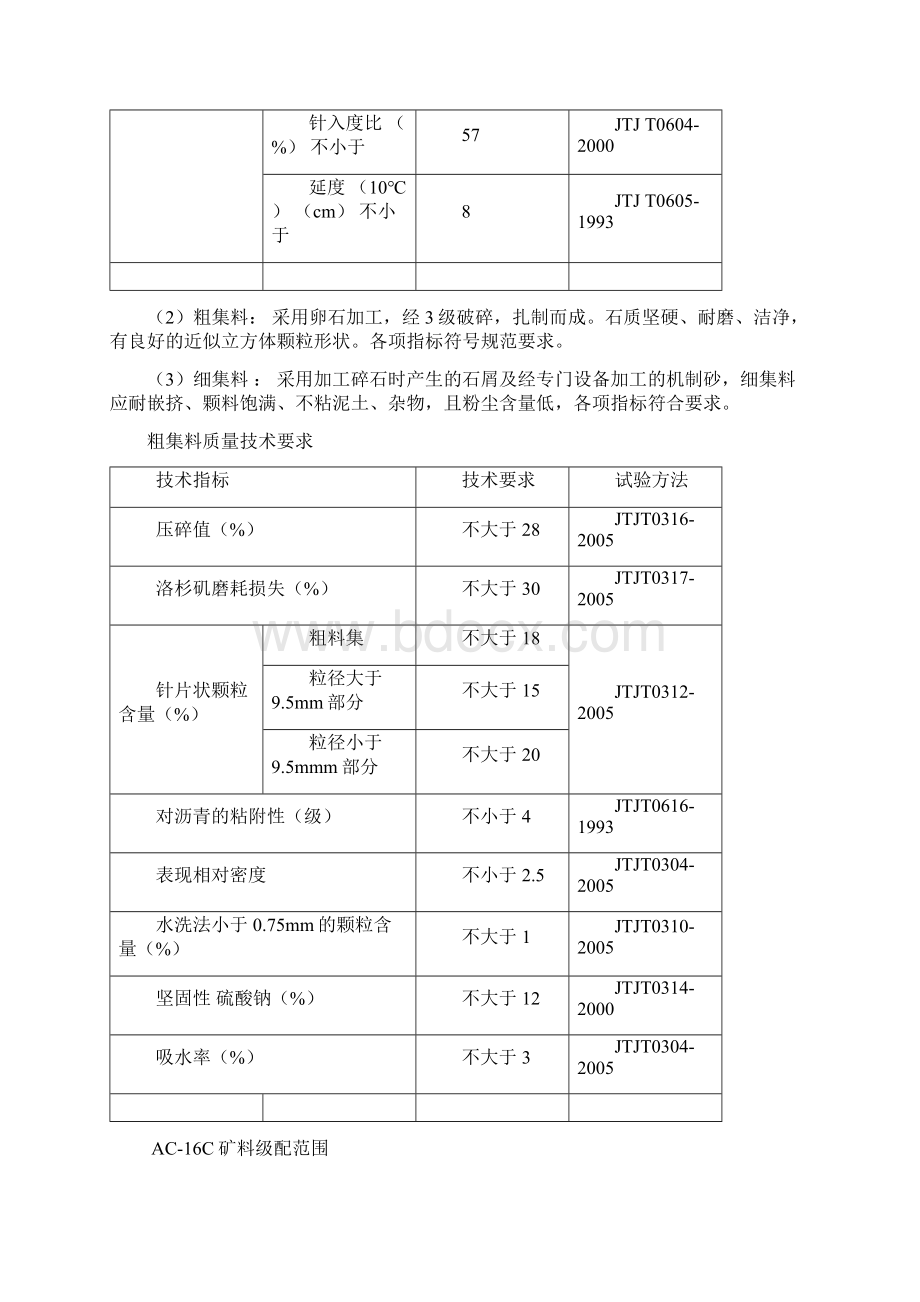 沥青下面层施工方案Word文档格式.docx_第3页