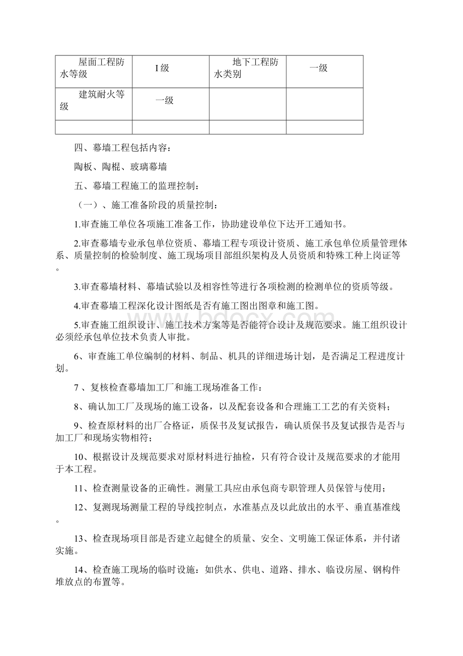 幕墙工程施工监理实施细则Word文件下载.docx_第3页